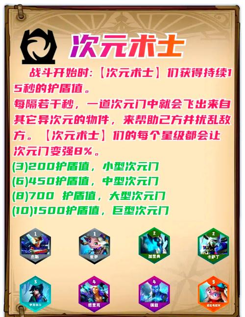 金铲铲s9.5适配羁绊？金铲铲最新羁绊？