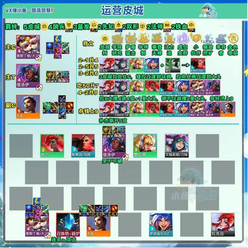 金铲铲恶名远播海克斯，金铲铲之战金克斯装备