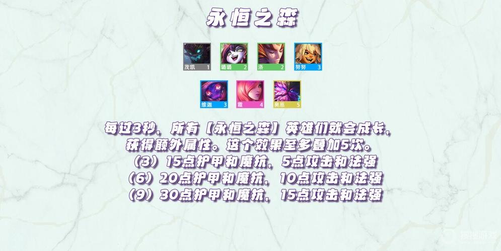金铲铲怎么查看我的羁绊，金铲铲怎么查看战绩