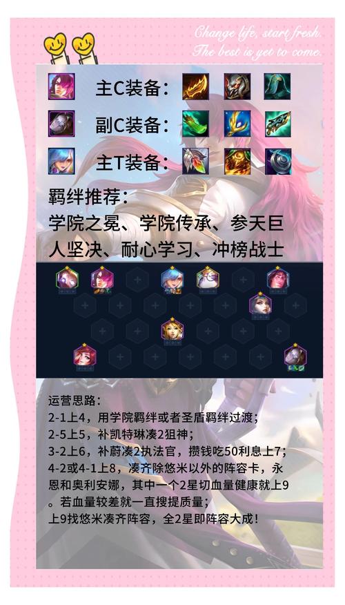 金铲铲羁绊对应阵容，金铲铲羁绊哪个组合好？