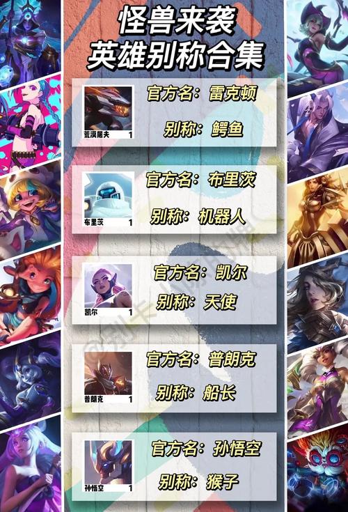 金铲铲危机怪兽羁绊，金铲铲之战羁绊效果