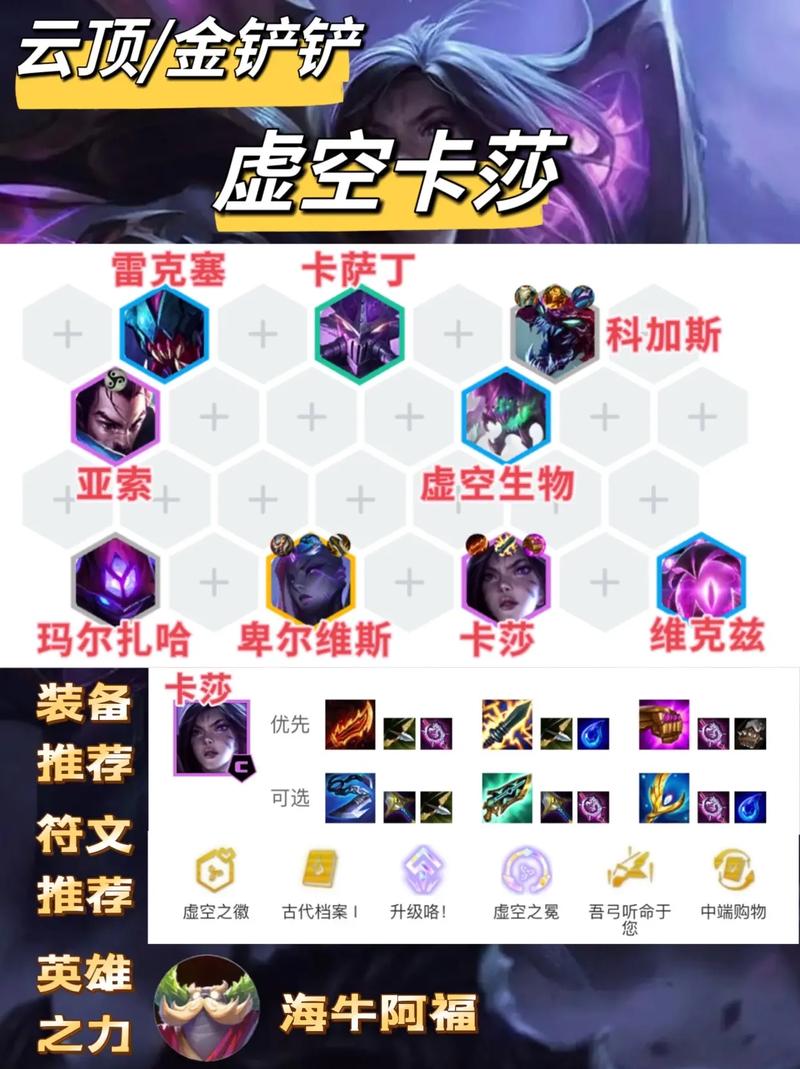 s9金铲铲羁绊成就，金铲铲之战羁绊s1