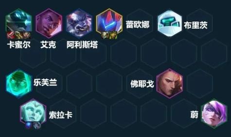 手游金铲铲之战s8最强上分阵容，手游金铲铲之战最稳阵容