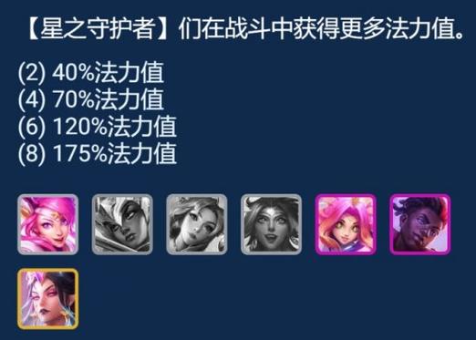 金铲铲海克斯9.5白白？金铲铲4海克斯阵容搭配？