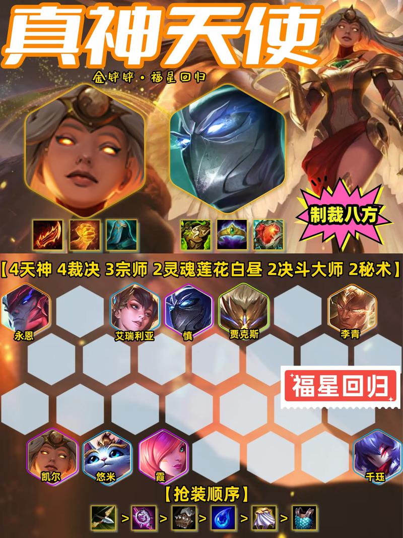 金铲铲s9上分的阵容？金铲铲s1最强？