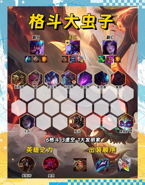 金铲铲大头4星啥羁绊，大头金铲铲装备