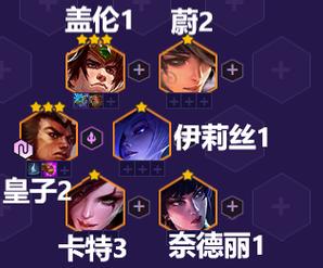 金铲铲皇子法师羁绊，金铲铲皇子法师羁绊是什么？