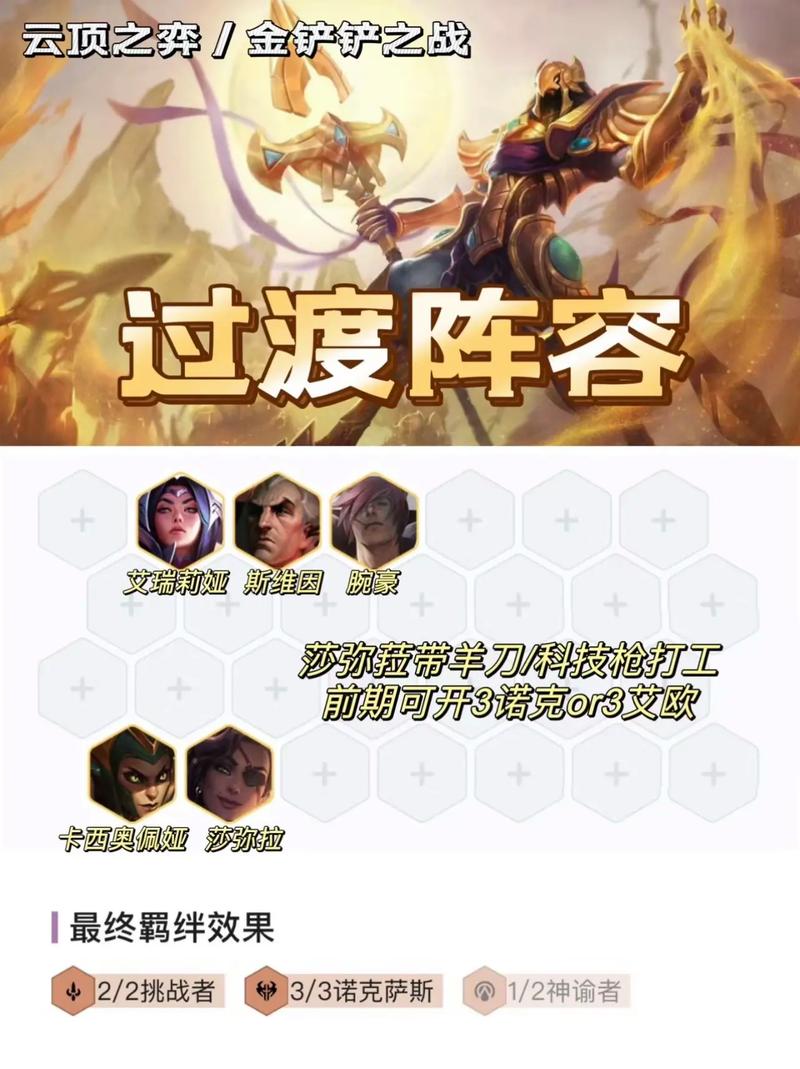 金铲铲之战狂暴模式羁绊？金铲铲之战狂暴模式最强？