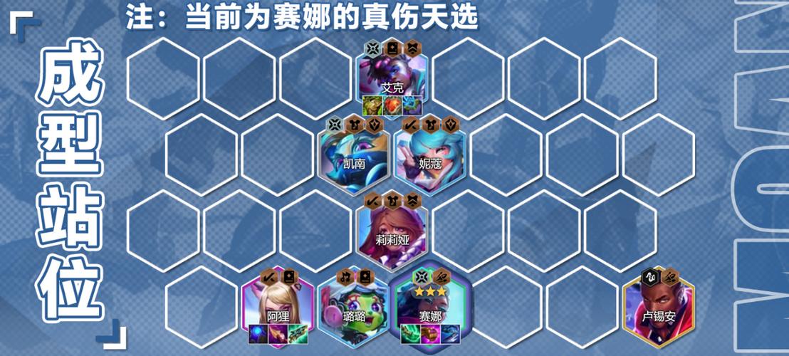 金铲铲上分阵容真伤赛娜，金铲铲之战塞纳阵容