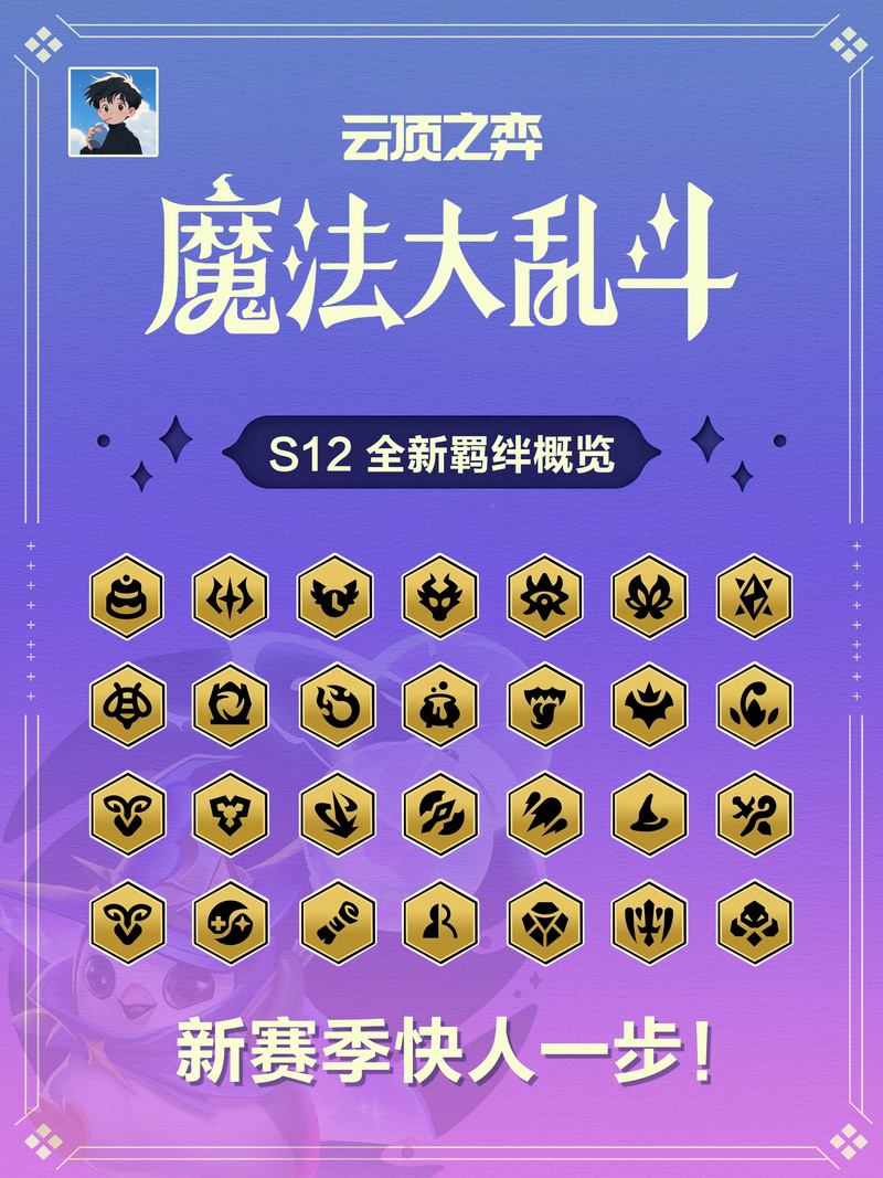 金铲铲福星羁绊解读?金铲铲之战福星羁绊?