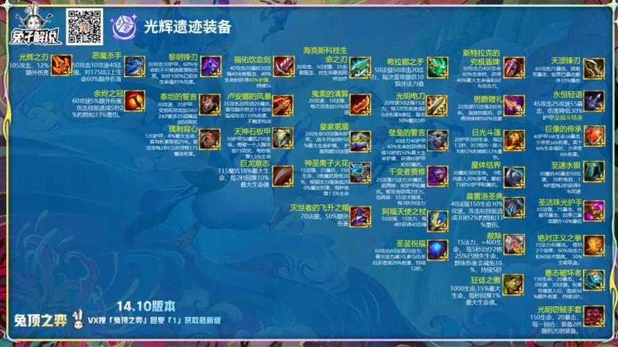 上分阵容金铲铲钻石，金铲铲钻石加分
