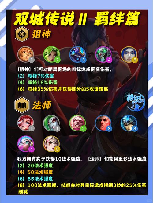 端游金铲铲之战羁绊？金铲铲之战羁绊怎么搭配？