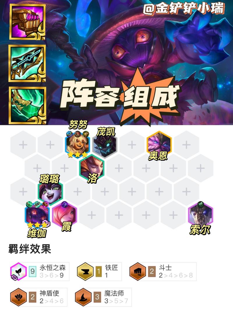 金铲铲最新上分阵容铁王八？金铲铲铁男攻略？