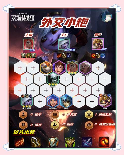 金铲铲s10全羁绊混音？金铲铲羁绊哪个组合好？