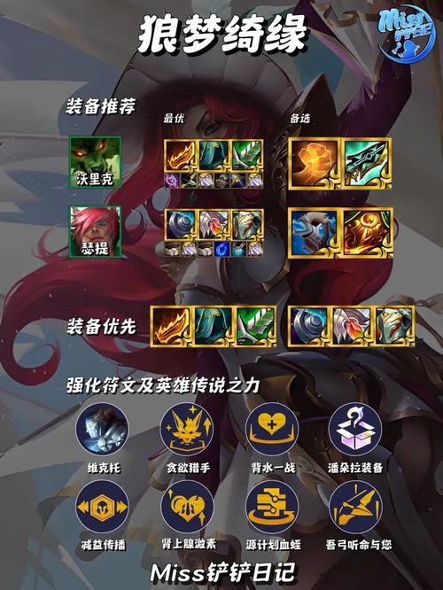 s9狼人金铲铲羁绊，金铲铲 狼人