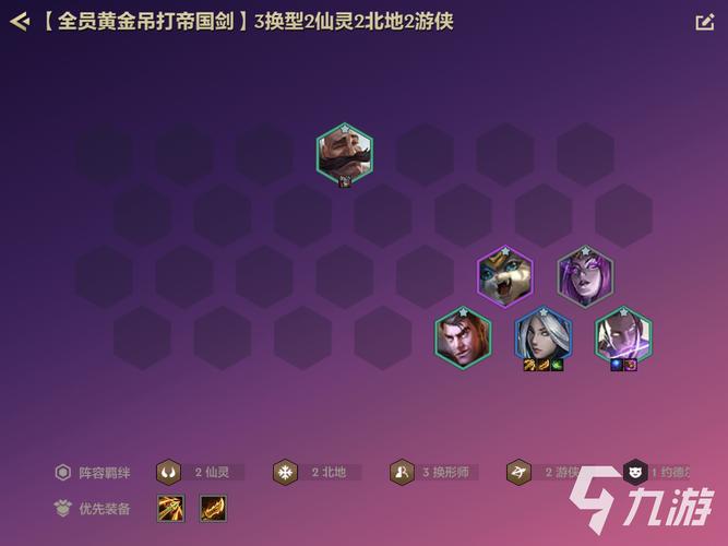 金铲铲排位最稳上分阵容?金铲铲好上分阵容?