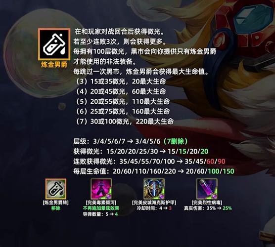 金铲铲海克斯可叠加？金铲铲海克斯装备？