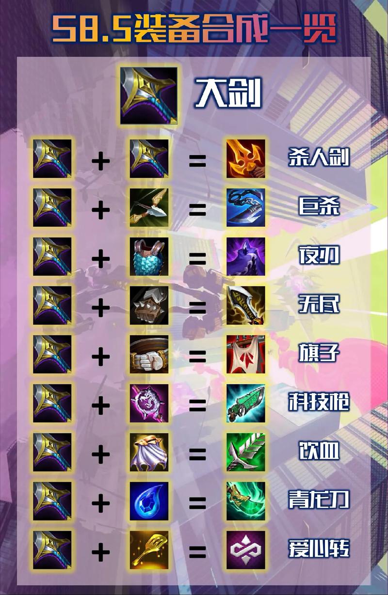 金铲铲有哪些种族羁绊，金铲铲之战哪个羁绊最厉害