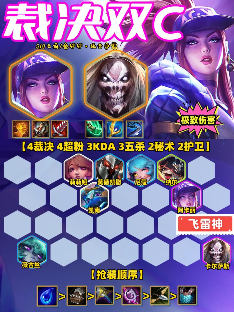 s10金铲铲全羁绊讲解，金铲铲s1 t0阵容？