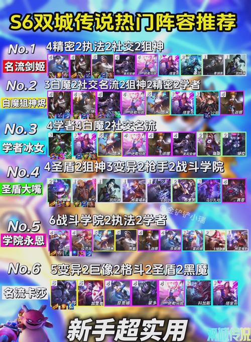 金铲铲巨魔羁绊阵容,金铲铲之战巨魔?