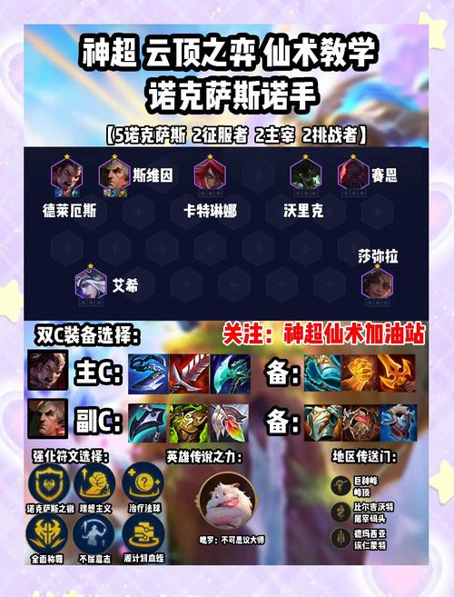 金铲铲s1诺手什么羁绊?金铲铲之战诺克萨斯之手?