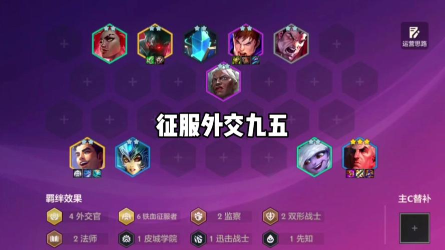 金铲铲s1诺手什么羁绊?金铲铲之战诺克萨斯之手?