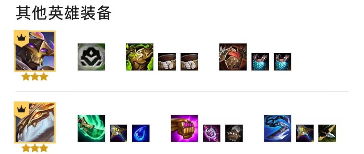 金铲铲对应羁绊符文,金铲铲羁绊最强搭配?