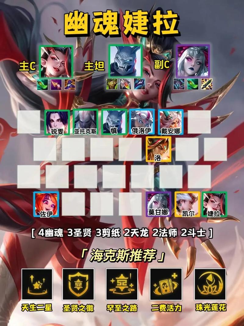 金铲铲对应羁绊符文,金铲铲羁绊最强搭配?