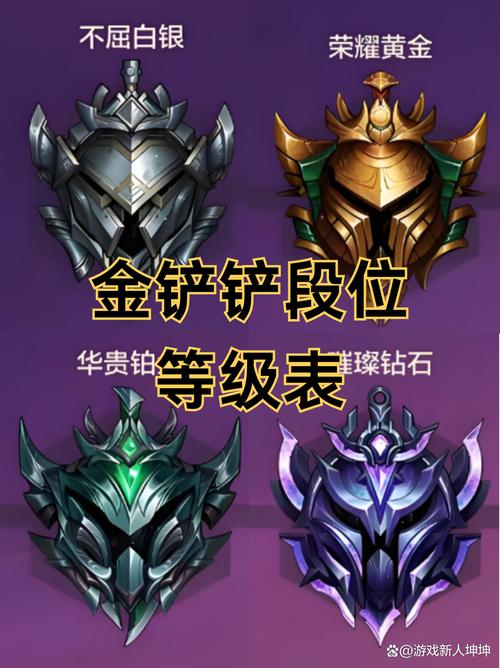 金铲铲钻石上超凡上分阵容,金铲铲钻石加分?