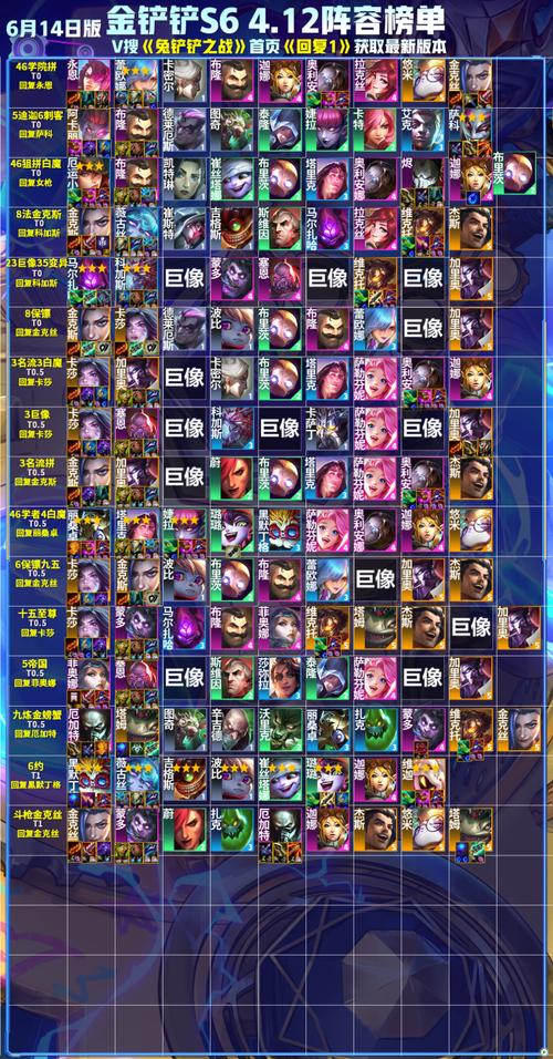 金铲铲钻石上超凡上分阵容,金铲铲钻石加分?