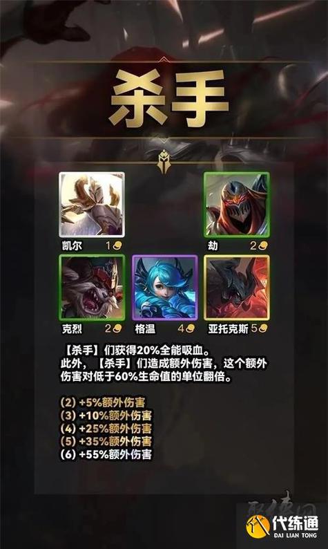 金铲铲s9船长什么羁绊,金铲铲之战 船长出装?