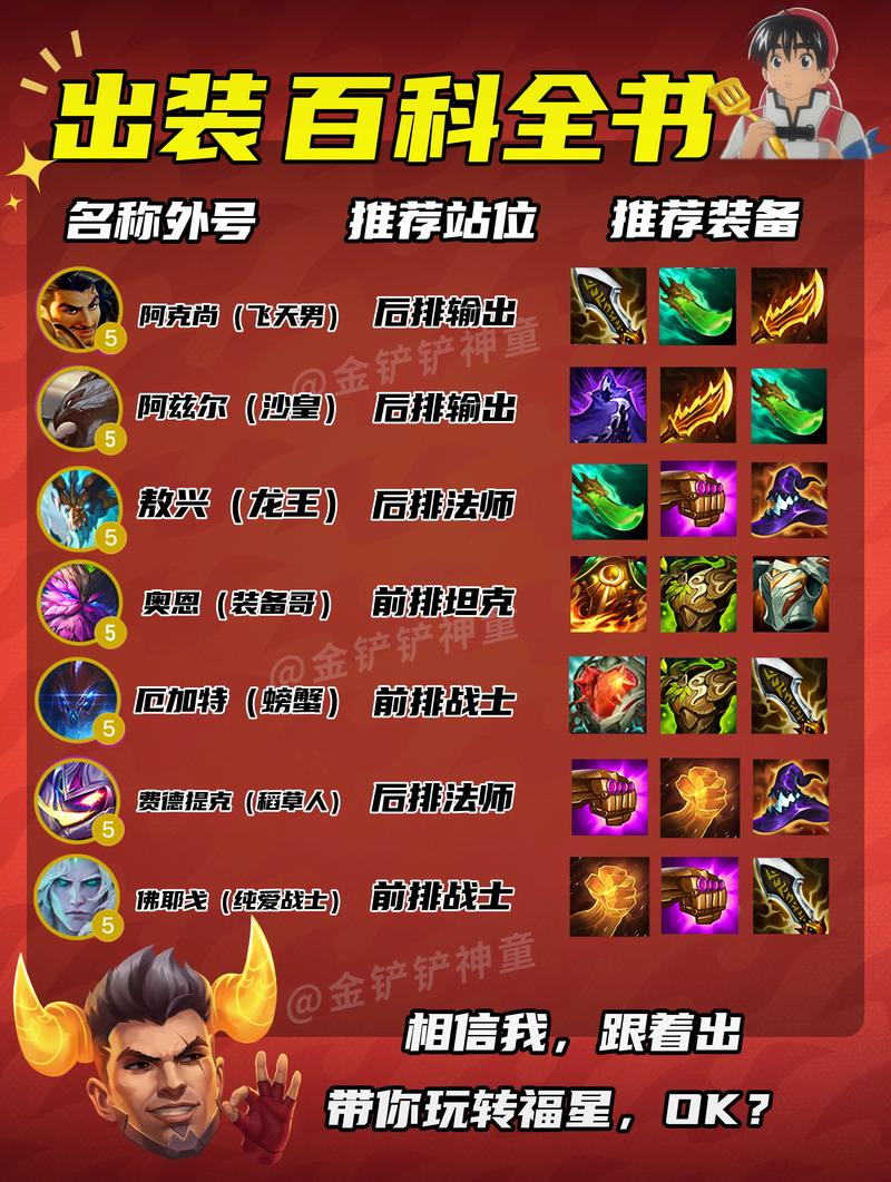 金铲铲9彩羁绊代码?金铲铲羁绊最强搭配?