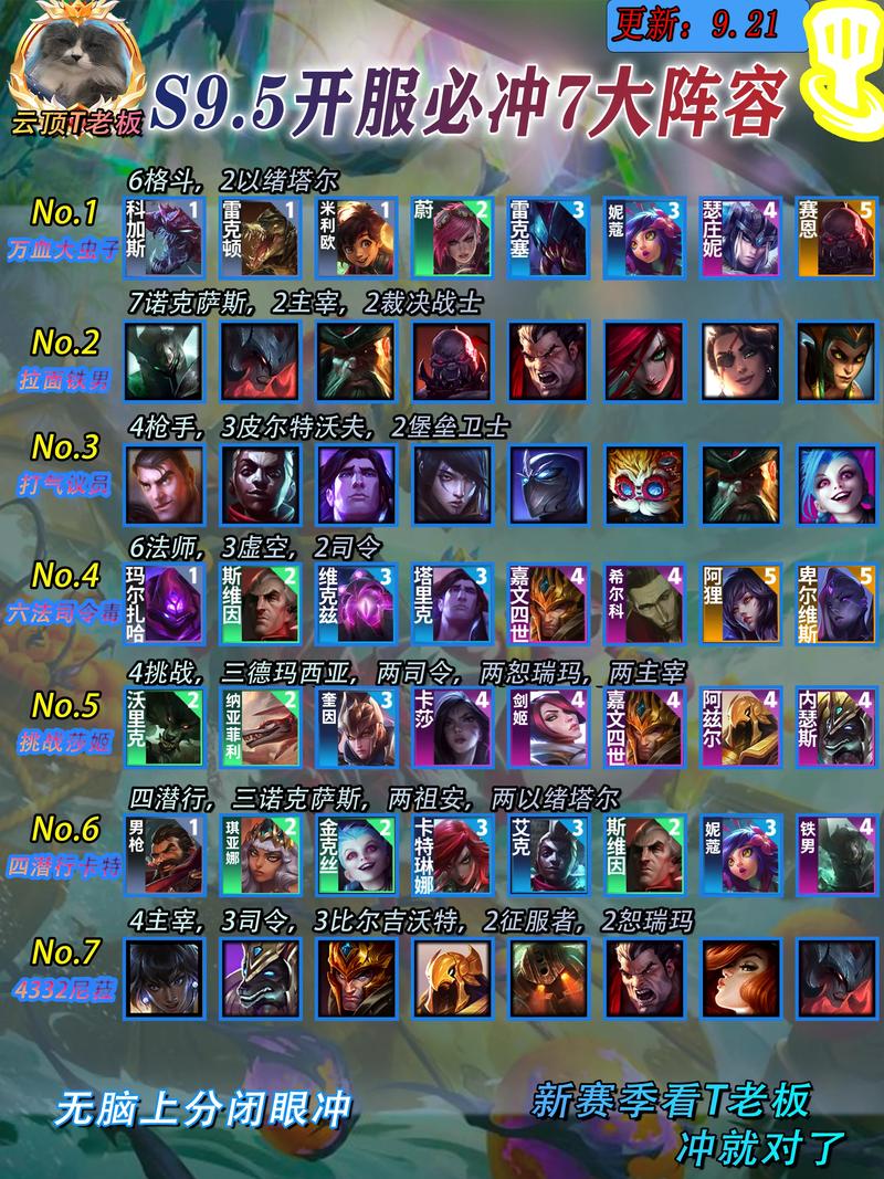 金铲铲s6钻石以上上分阵容,金铲铲s6赛季?