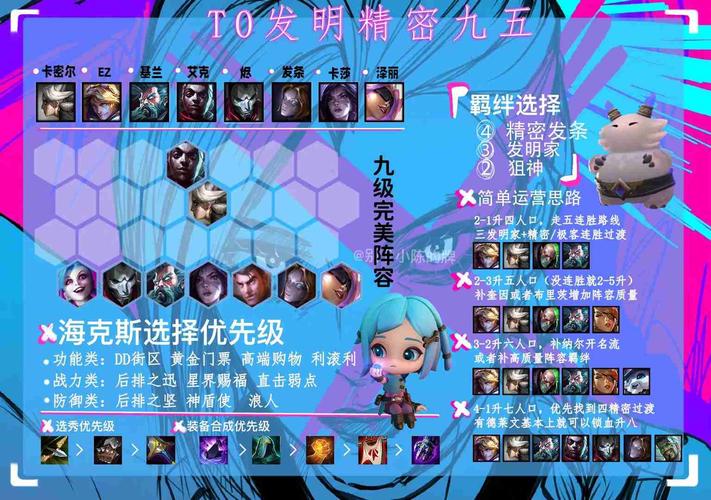 金铲铲海克斯和精密发条,金铲铲海克斯装备?