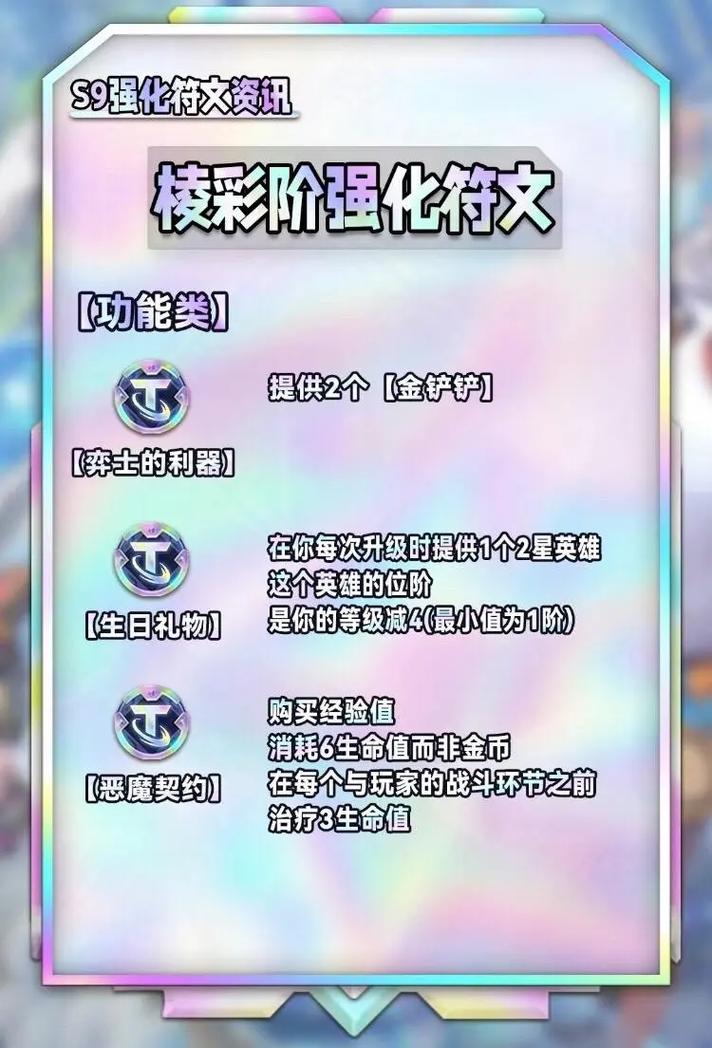 金铲铲搞怪海克斯照片?金铲铲海克斯装备?