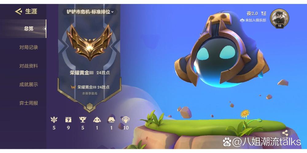 金铲铲s3.5最强羁绊,金铲铲s35最强羁绊是谁?