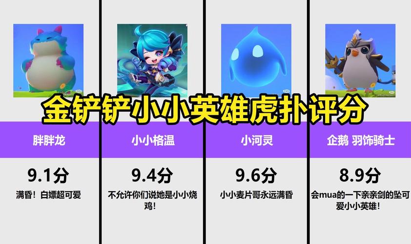 金铲铲s3.5最强羁绊,金铲铲s35最强羁绊是谁?