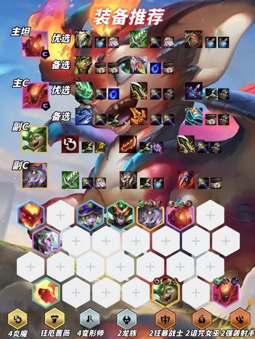 金铲铲羁绊三龙族?金铲铲之战三龙族?