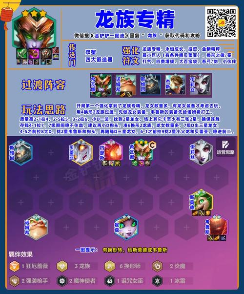 金铲铲羁绊三龙族?金铲铲之战三龙族?