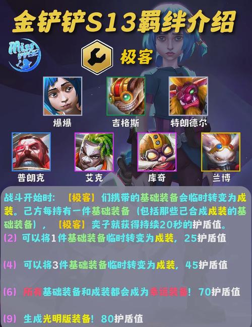 金铲城之战羁绊数量查询,金铲铲之战羁绊怎么搭配?