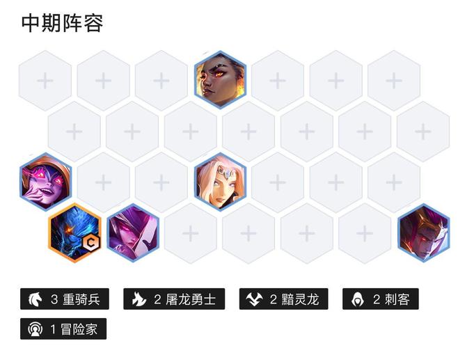 金铲铲s7各种羁绊,金铲铲各个羁绊?