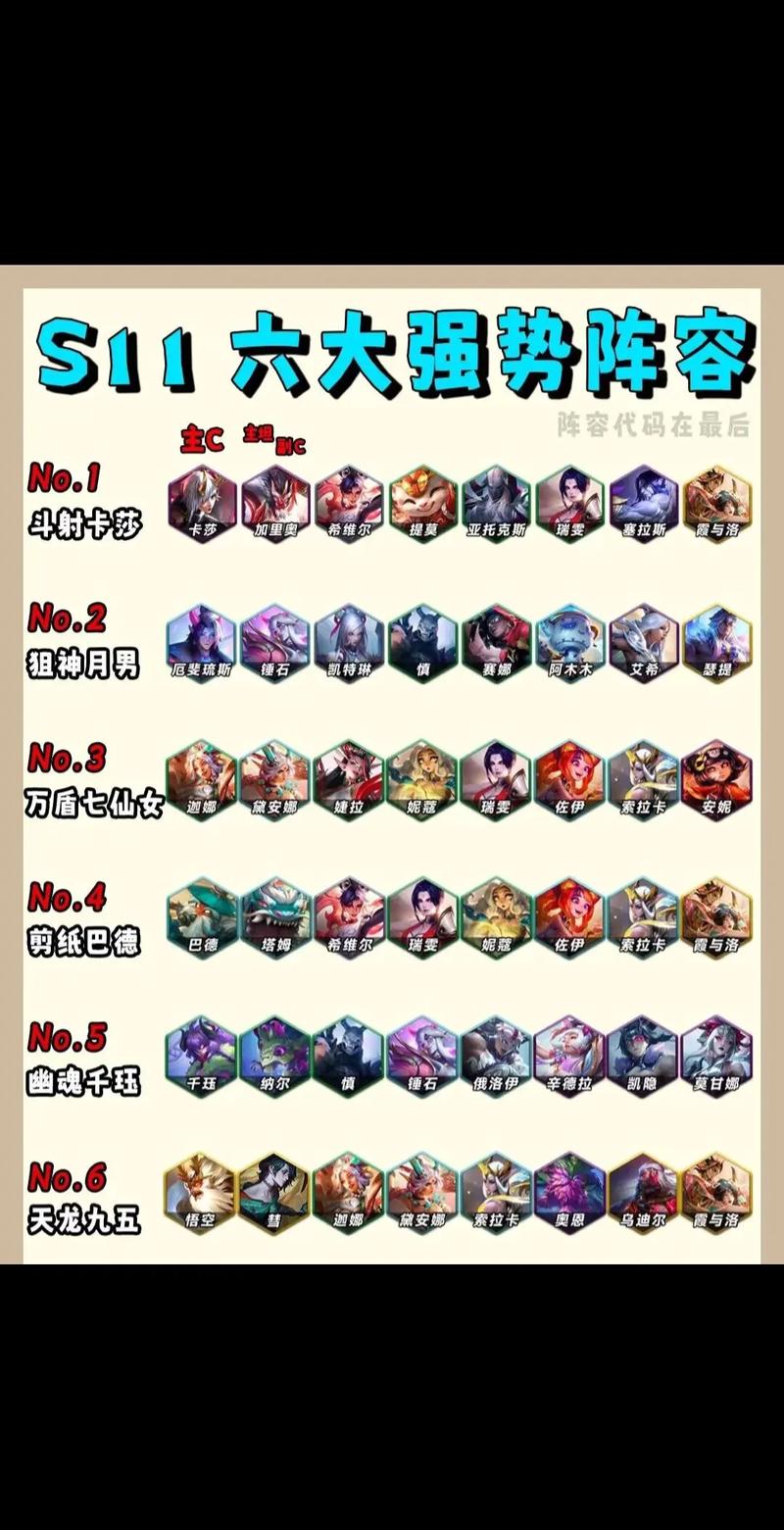 金铲铲多才多艺上分阵容,金铲铲好上分阵容?