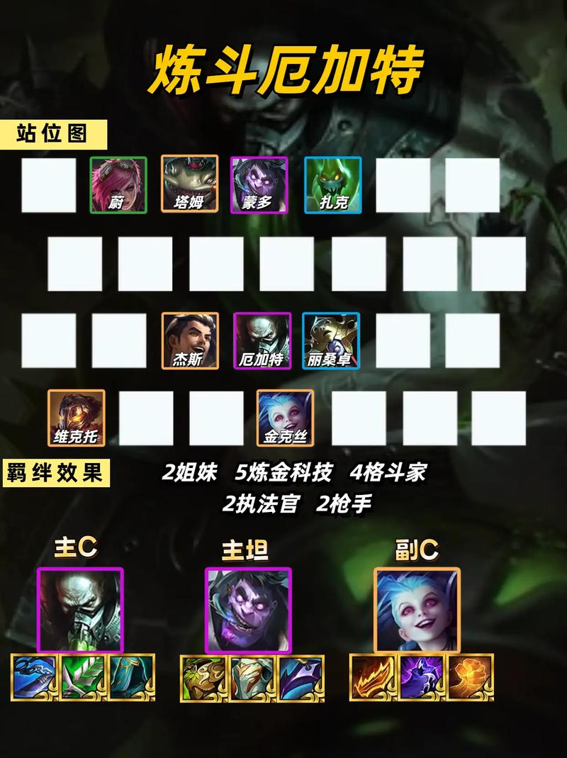 金铲铲多才多艺上分阵容,金铲铲好上分阵容?