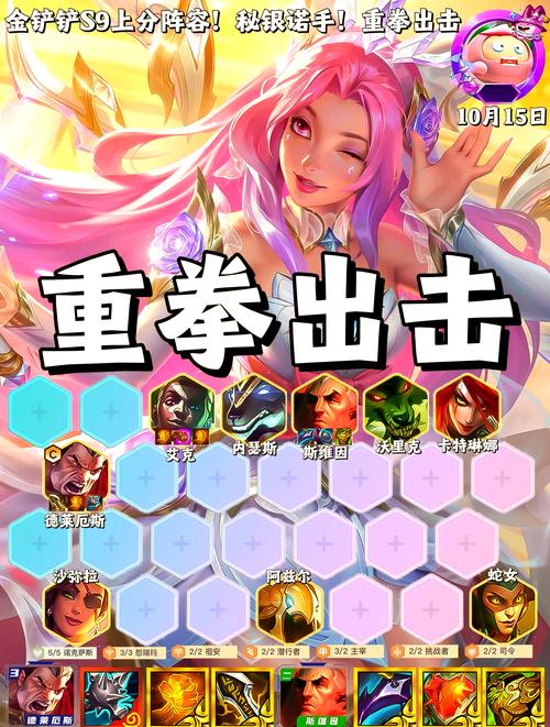 金铲铲什么羁绊伤害比较高,金铲铲羁绊比较多的阵容?