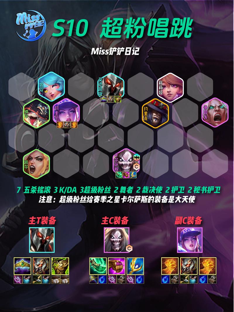 金铲铲s7恶搞羁绊阵容,金铲铲之战恶魔羁绊?