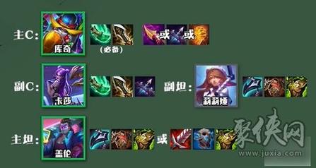 金铲铲s10爆装备羁绊,金铲铲什么羁绊强