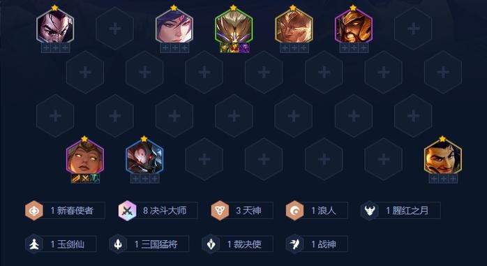 金铲铲s10爆装备羁绊,金铲铲什么羁绊强