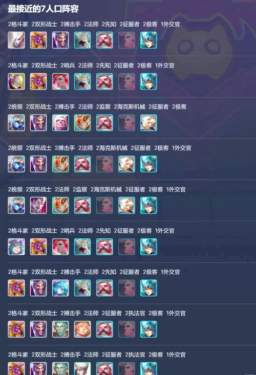 金铲铲2019羁绊,金铲铲羁绊最强搭配?