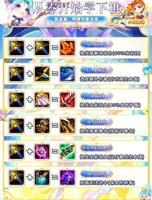 金铲铲幻灵羁绊怎么玩的,金铲铲之战阵容幻形师