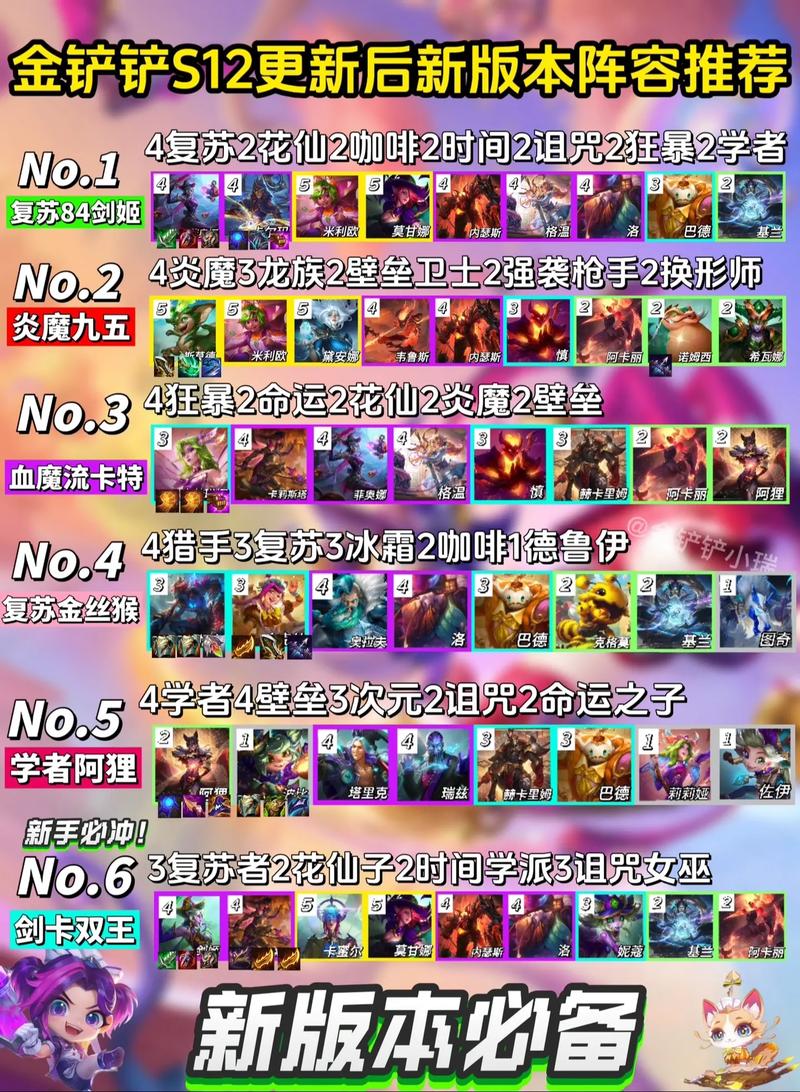 金铲铲剑姬都有什么羁绊,金铲铲之战主c剑魔?